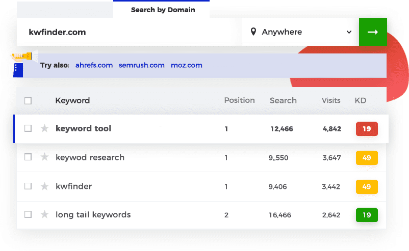View of KWFinder Review tool group buy account - Best keyword research tool ...
